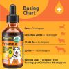 Hemp Oil for Dogs & Cats /Joint Support, Calming Aid & Wellness Boost
