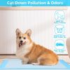 Premium Disposable Puppy Training Pads / 100-Pack, Quick Absorb & Odor Control