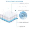 50-Pack Dog Training Pads / Absorbent Puppy & Cat Pee Mats (24" x 18")